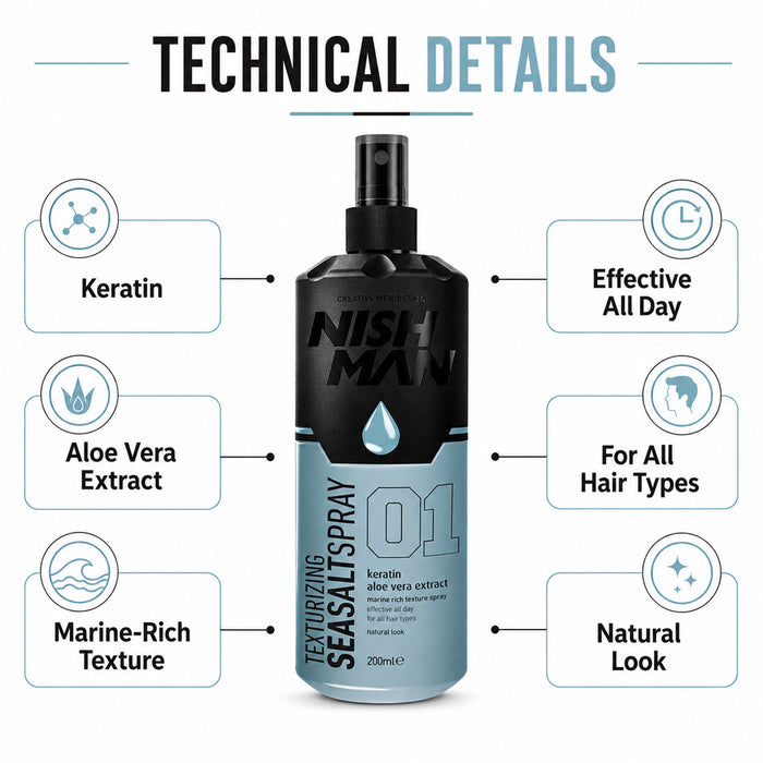 12x Nishman Sea Salt Texturizing Spray