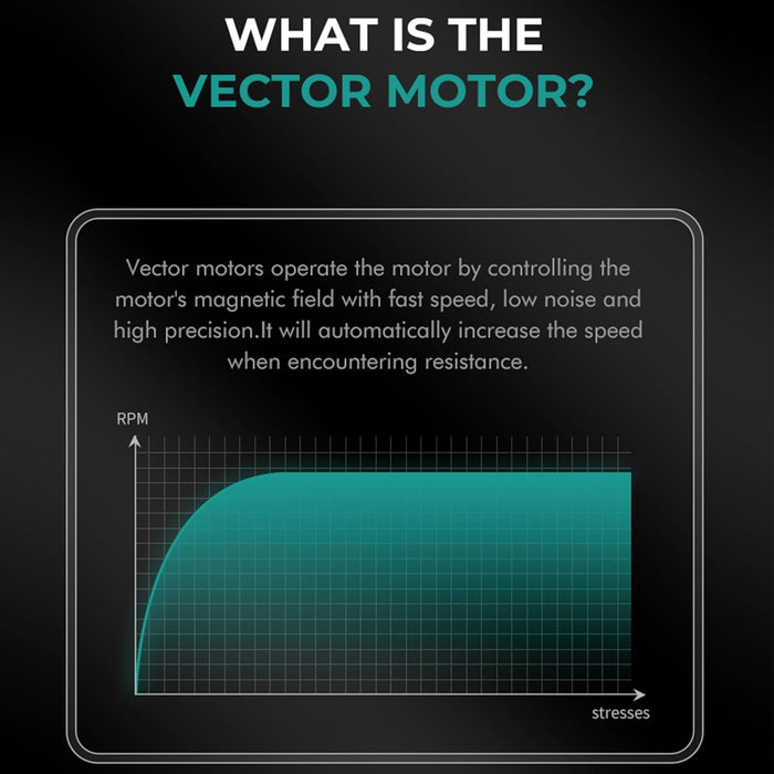 VGR Professional Clipper V-015 9000RPM