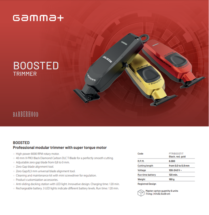 Gamma + Boosted Trimmer