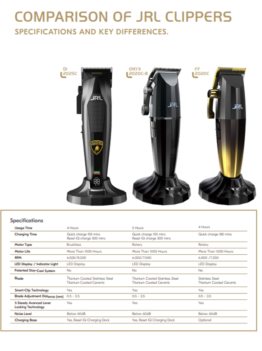 JRL 2020C Freshfade Clipper Onyx Black
